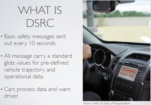 Privacy and the car of the future: Cars talking to each other and to infrastructure